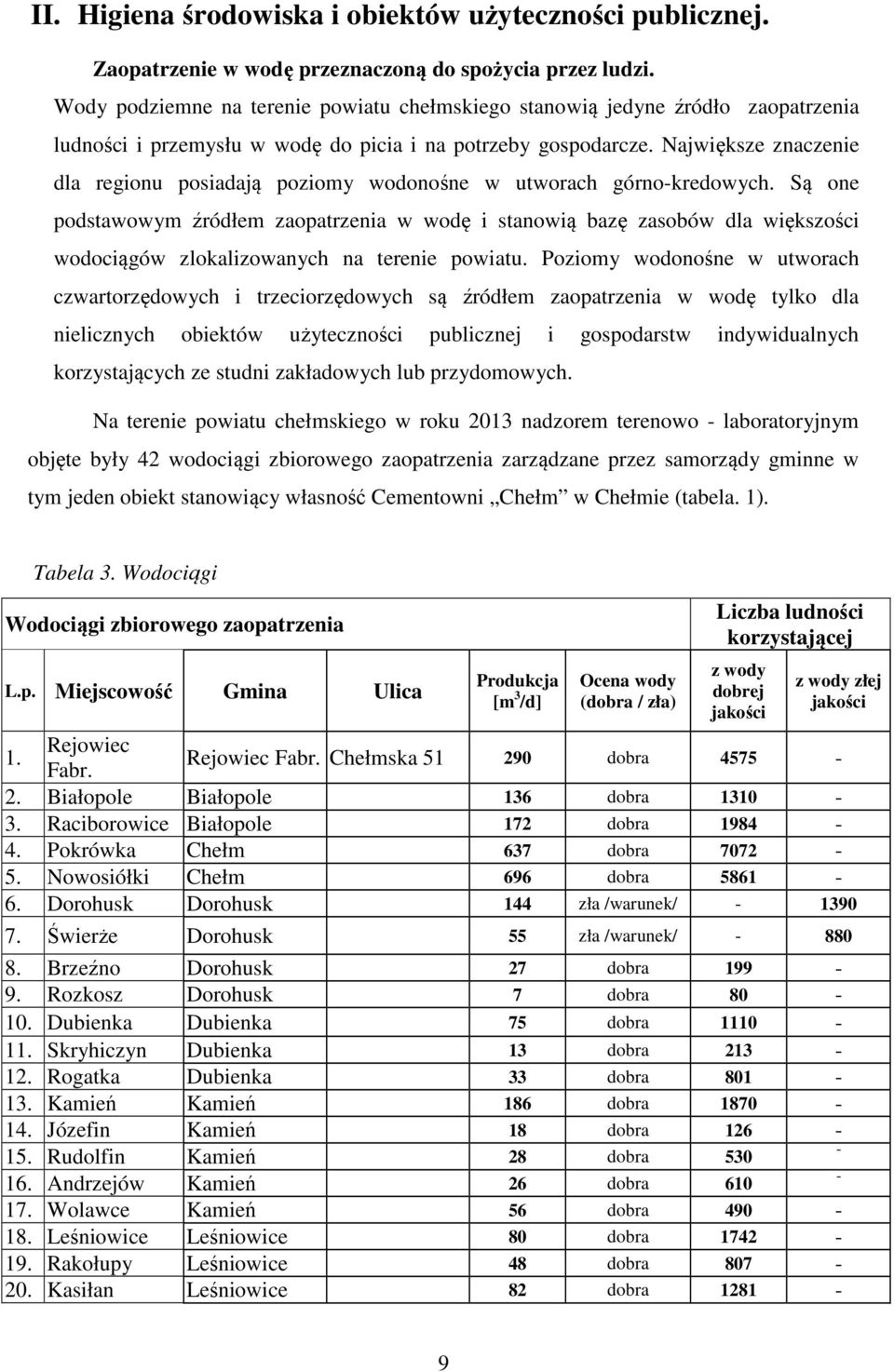 Największe znaczenie dla regionu posiadają poziomy wodonośne w utworach górno-kredowych.