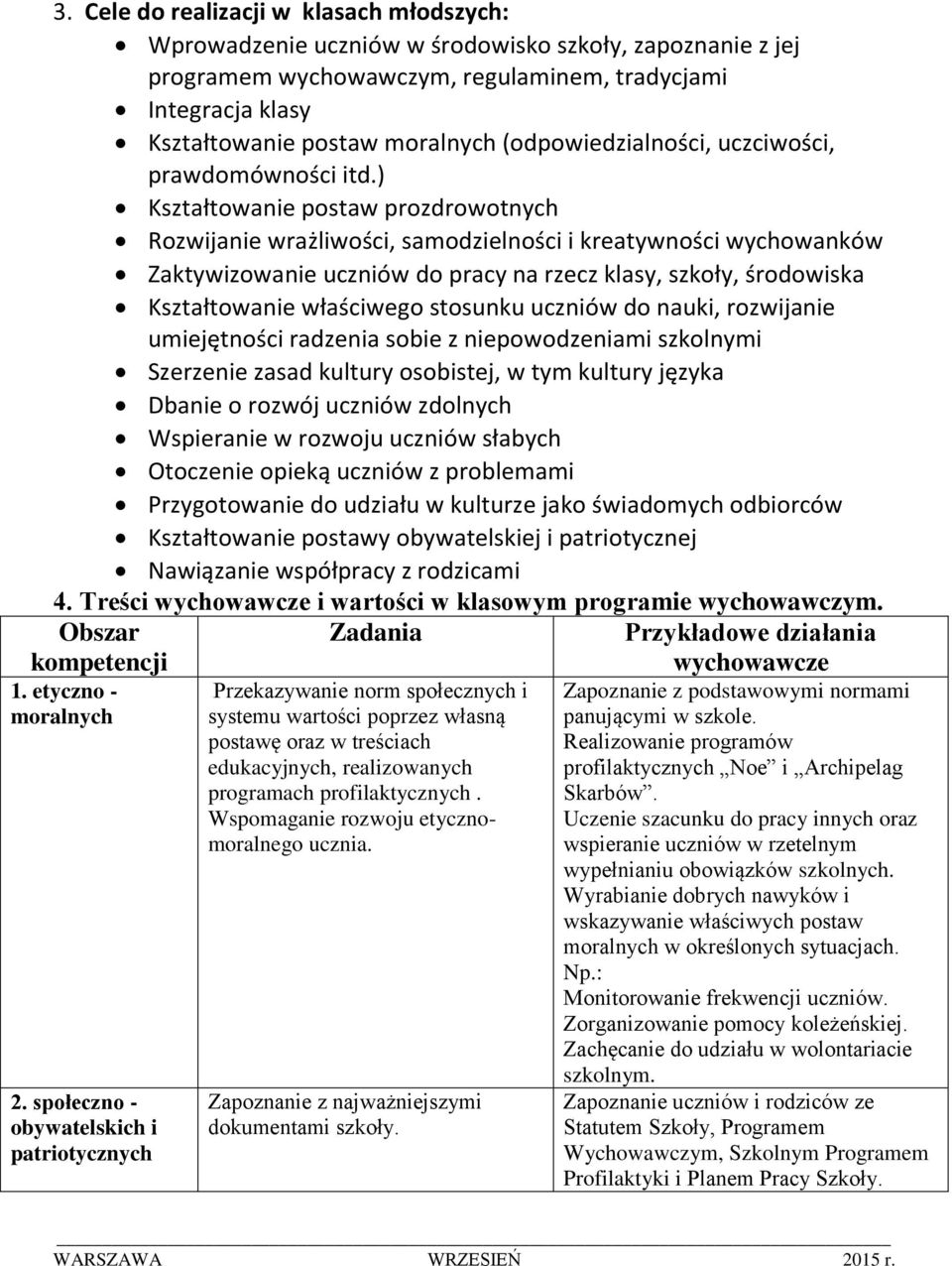 ) Kształtowanie postaw prozdrowotnych Rozwijanie wrażliwości, samodzielności i kreatywności wychowanków Zaktywizowanie uczniów do pracy na rzecz klasy, szkoły, środowiska Kształtowanie właściwego