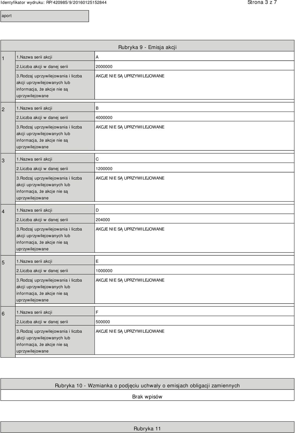 Nazwa serii akcji D 2.Liczba akcji w danej serii 204000 AKCJE SĄ UPRZYWILEJOWANE 5 1.Nazwa serii akcji E 2.