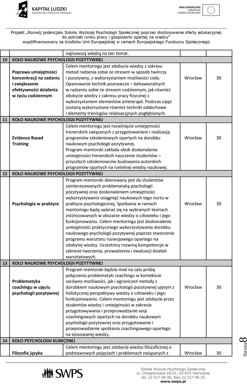 Training Celem mentoringu jest zdobycie wiedzy z zakresu metod radzenia sobie ze stresem w sposób twórczy i pozytywny, z wykorzystaniem możliwości ciała.