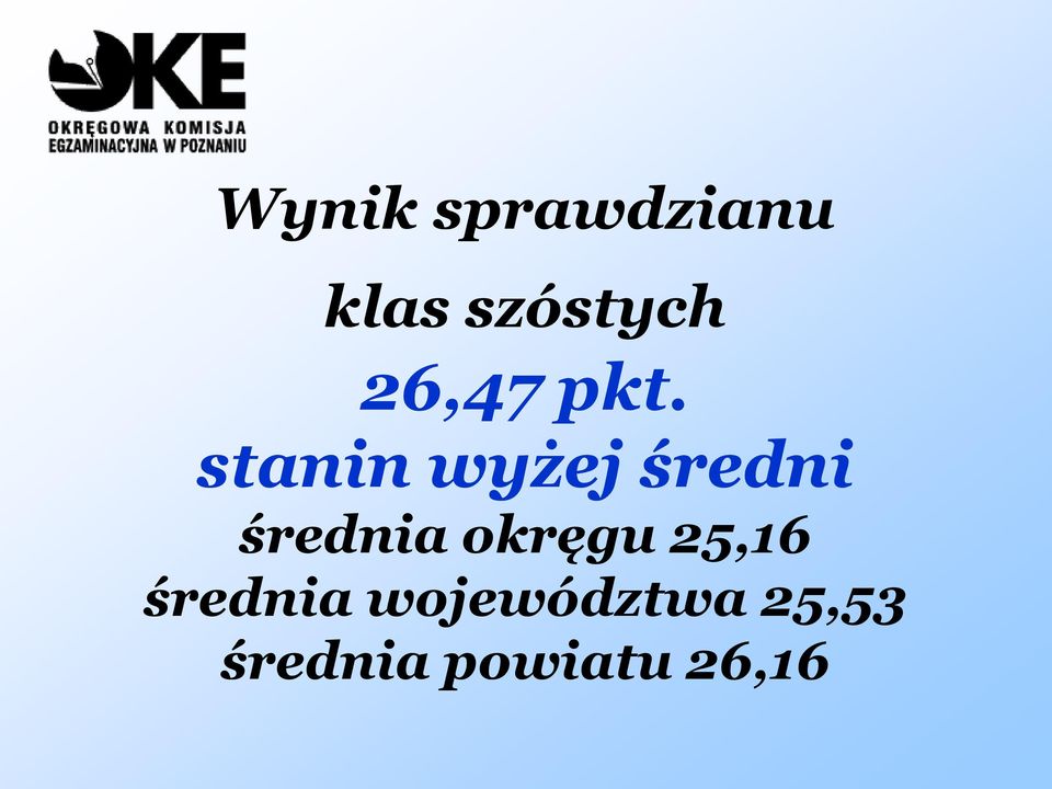 stanin wyżej średni średnia