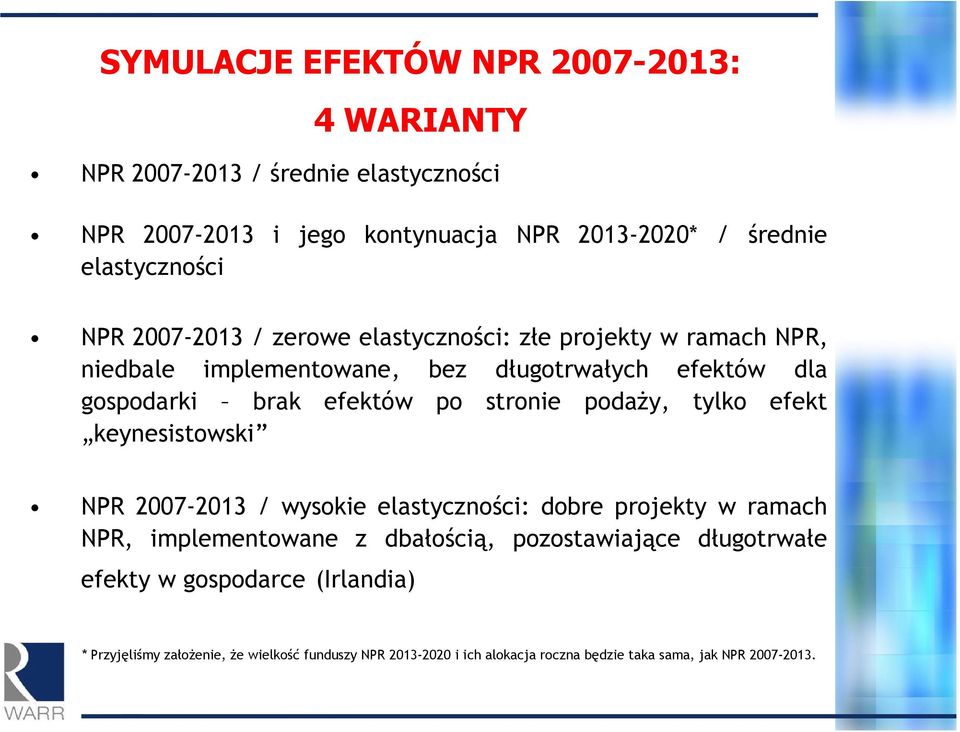 stronie podaży, tylko efekt keynesistowski NPR 2007-2013 / wysokie elastyczności: dobre projekty w ramach NPR, implementowane z dbałością, pozostawiające