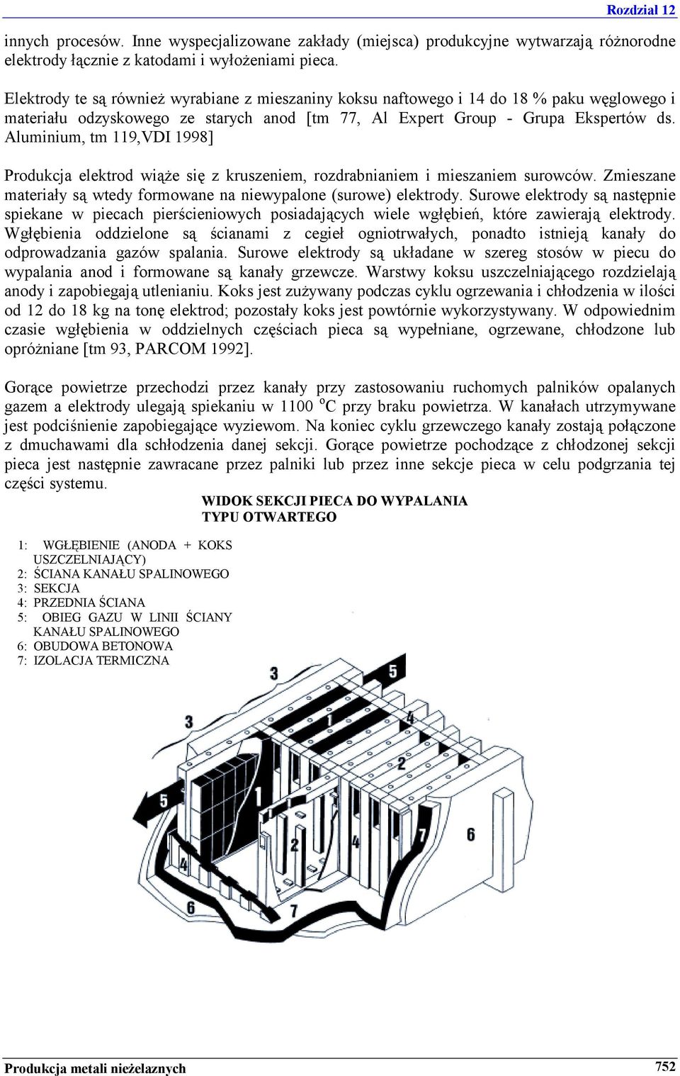 Aluminium, tm 119,VDI 1998] Produkcja elektrod wiąże się z kruszeniem, rozdrabnianiem i mieszaniem surowców. Zmieszane materiały są wtedy formowane na niewypalone (surowe) elektrody.