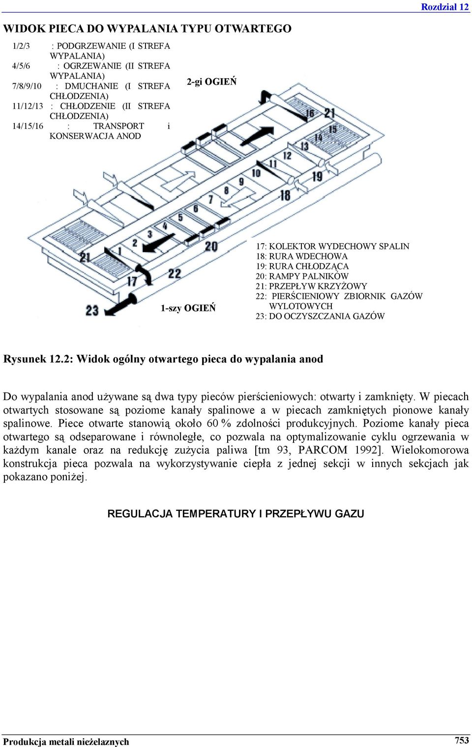 PIERŚCIENIOWY ZBIORNIK GAZÓW WYLOTOWYCH 23: DO OCZYSZCZANIA GAZÓW Rysunek 12.