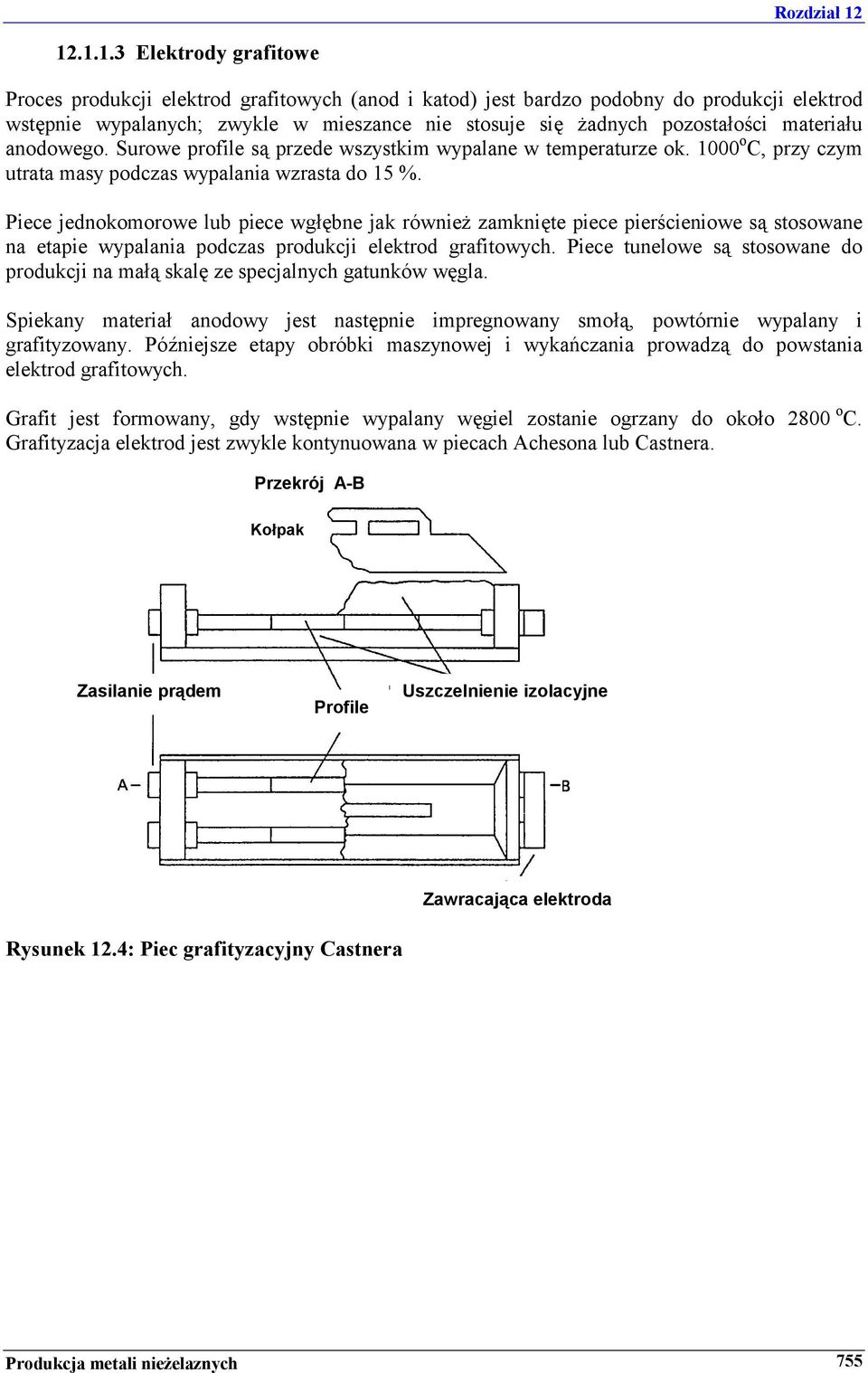 Piece jednokomorowe lub piece wgłębne jak również zamknięte piece pierścieniowe są stosowane na etapie wypalania podczas produkcji elektrod grafitowych.