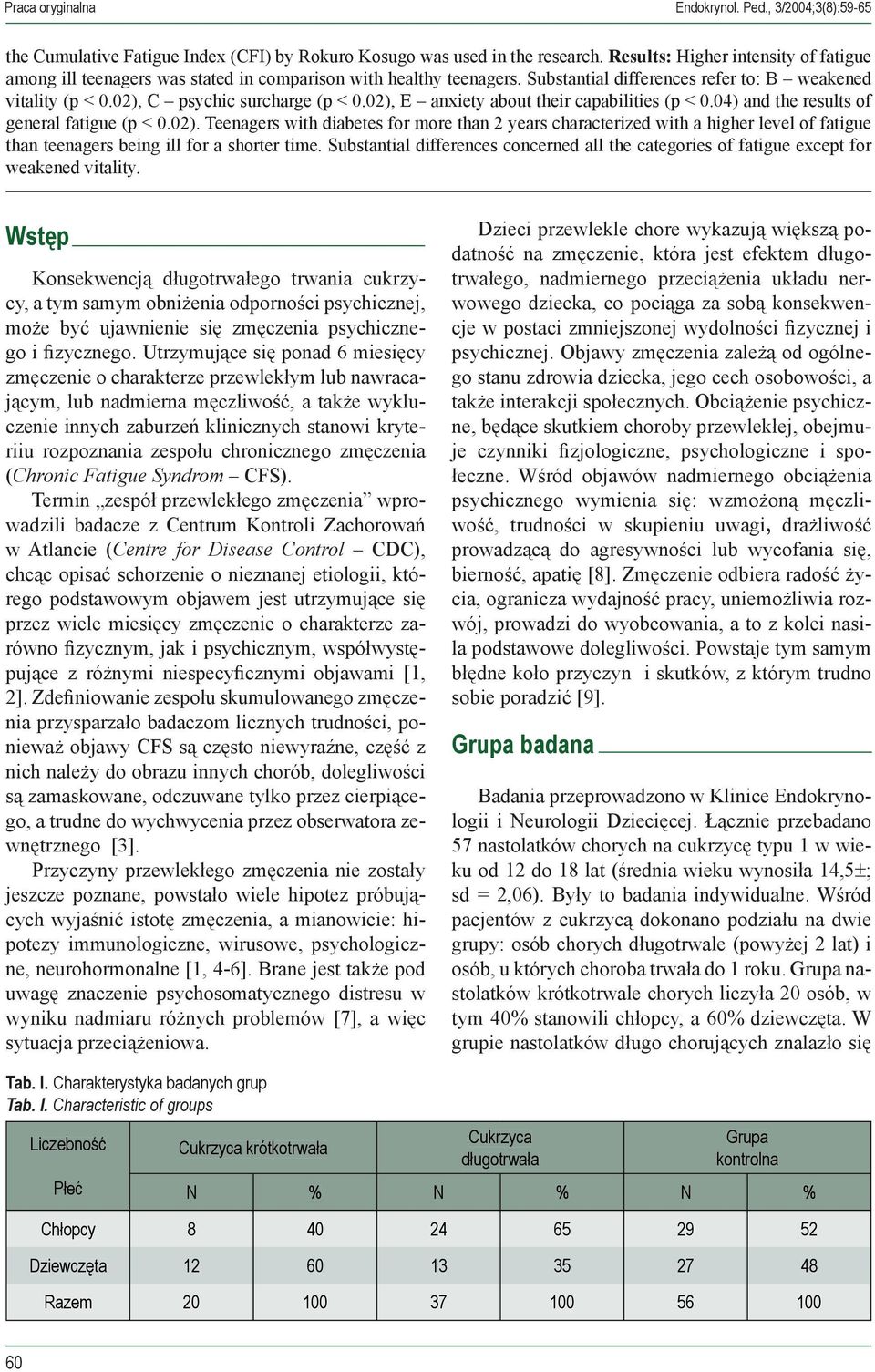 02), E anxiety about their capabilities (p < 0.04) and the results of general fatigue (p < 0.02). Teenagers with diabetes for more than 2 years characterized with a higher level of fatigue than teenagers being ill for a shorter time.