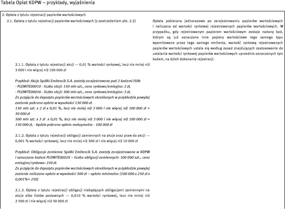2) Opłata pobierana jednorazowo po zarejestrowaniu papierów wartościowych i naliczana od wartości rynkowej rejestrowanych papierów wartościowych.
