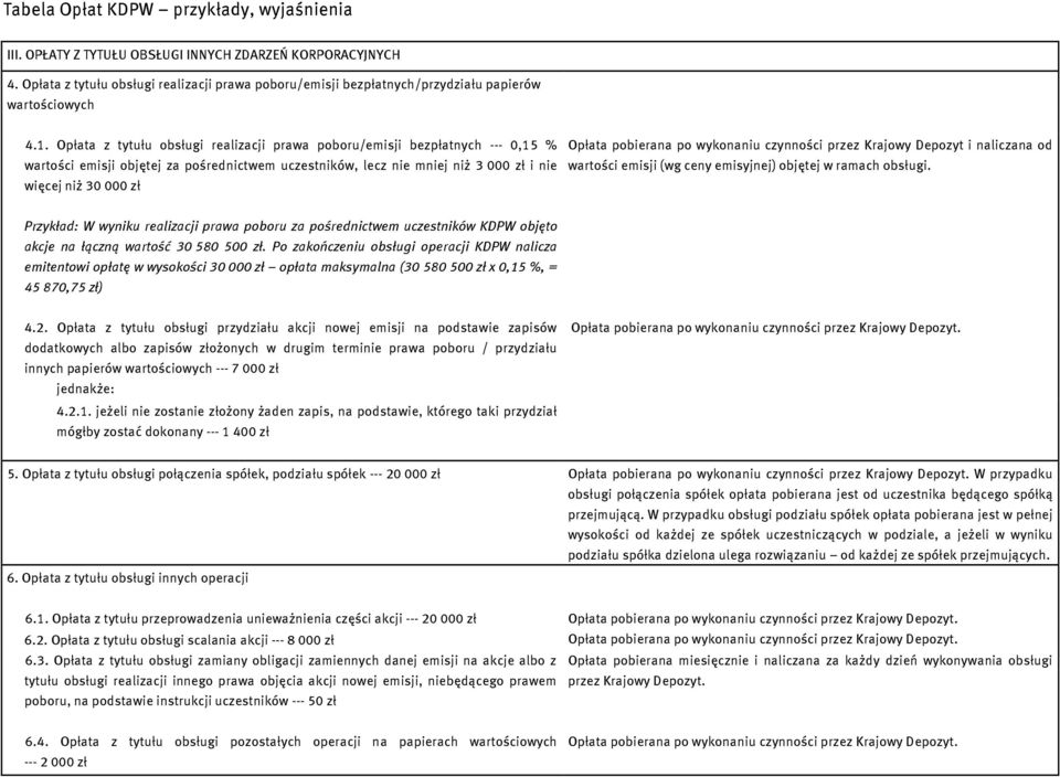 pobierana po wykonaniu czynności przez Krajowy Depozyt i naliczana od wartości emisji (wg ceny emisyjnej) objętej w ramach obsługi.