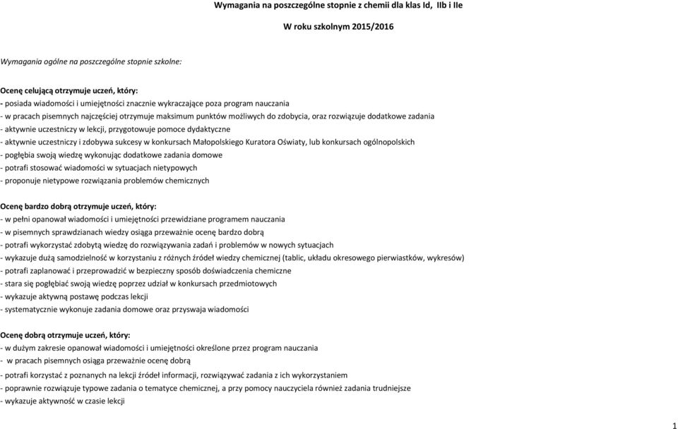 uczestniczy w lekcji, przygotowuje pomoce dydaktyczne - aktywnie uczestniczy i zdobywa sukcesy w konkursach Małopolskiego Kuratora Oświaty, lub konkursach ogólnopolskich - pogłębia swoją wiedzę