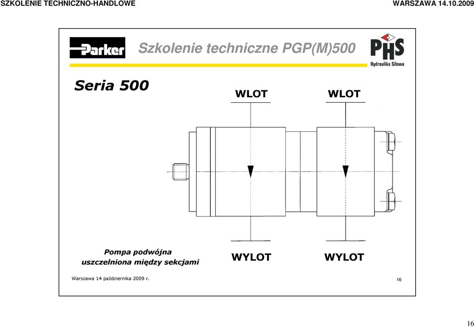 uszczelniona