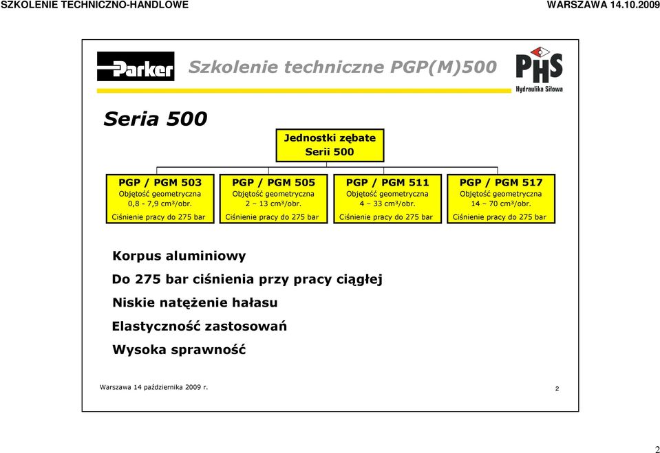 PGP / PGM 517 Objętość geometryczna 14 70 cm³/obr.