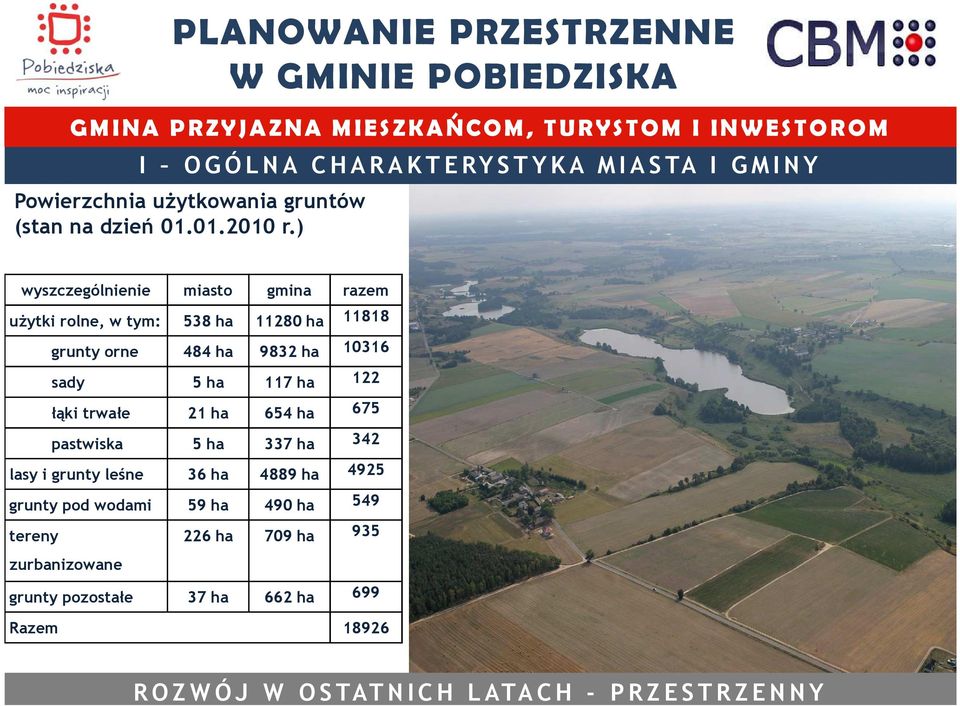 łąki trwałe 21 ha 654 ha 675 pastwiska 5 ha 337 ha 342 lasy i grunty leśne 36 ha 4889 ha 4925 grunty pod wodami 59 ha 490 ha 549 tereny