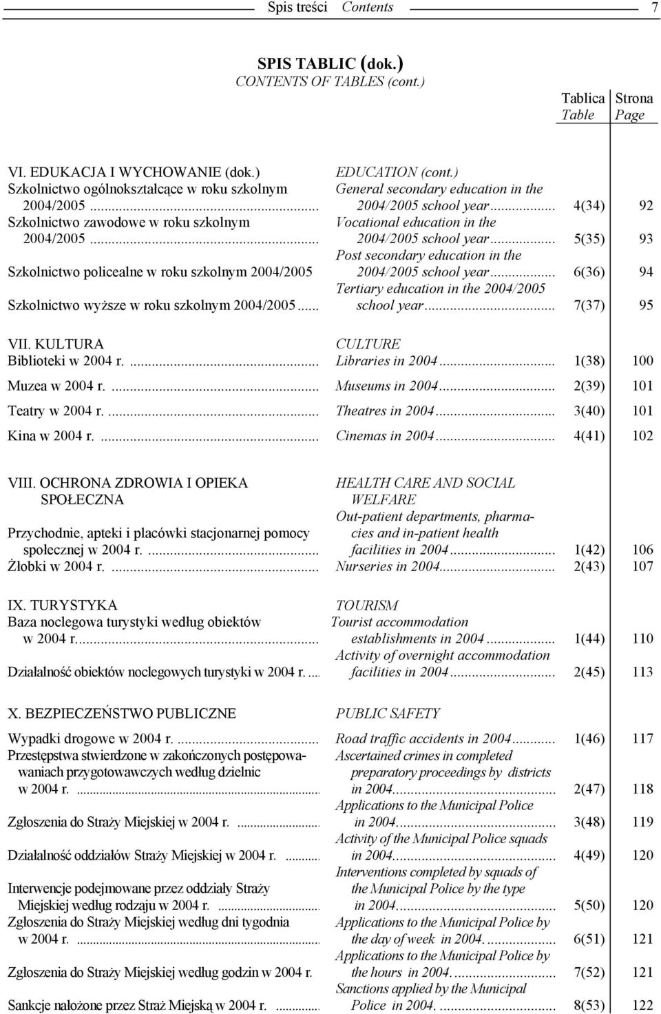 ) General secondary education in the 2004/2005 school year... 4(34) 92 Vocational education in the 2004/2005 school year... 5(35) 93 Post secondary education in the 2004/2005 school year.