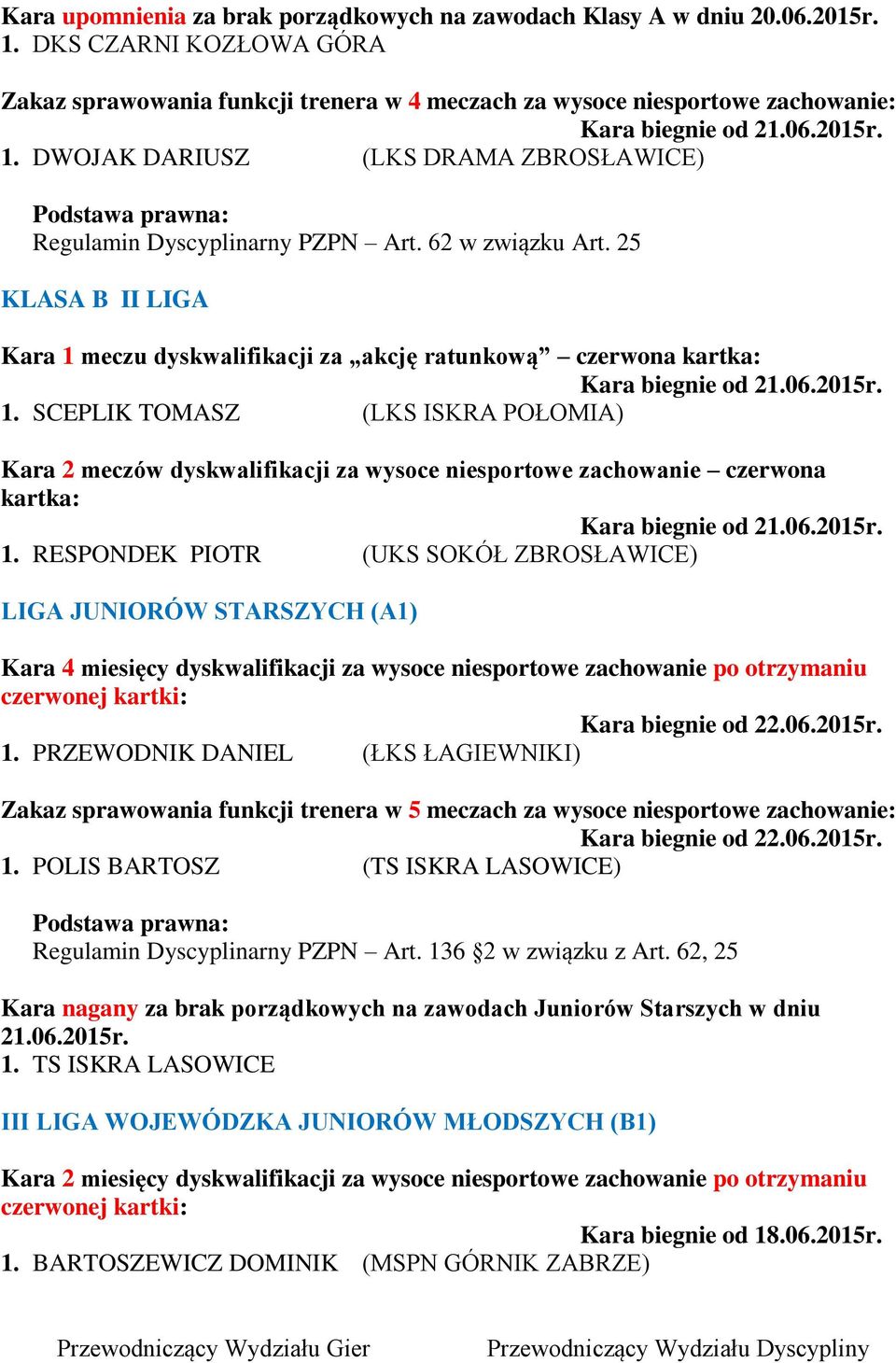 SCEPLIK TOMASZ (LKS ISKRA POŁOMIA) Kara 2 meczów dyskwalifikacji za wysoce niesportowe zachowanie czerwona kartka: 1.