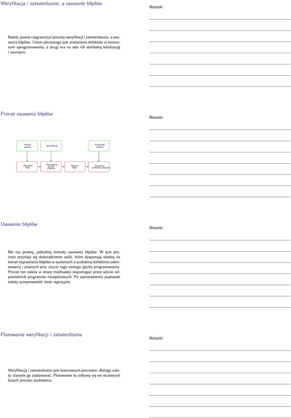 Proces usuwania błędów Wyniki testów Przypadki testowe Zlokalizuj błąd Zaprojektuj sposób naprawy Napraw błąd Ponownie przetestuj program Usuwanie błędów Nie ma prostej, jednolitej metody usuwania