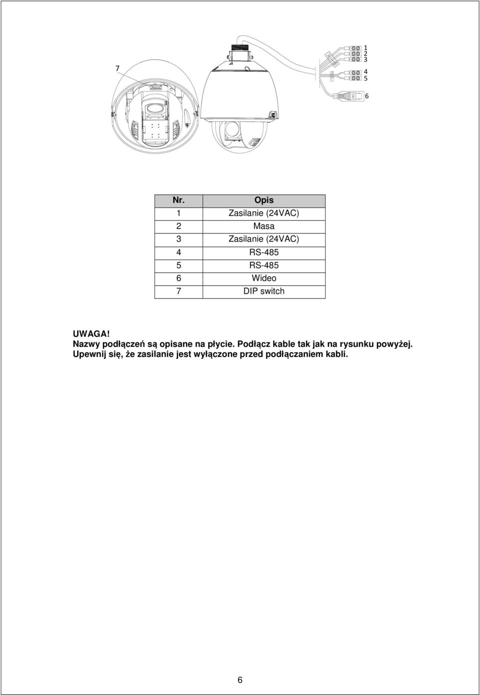 7 DIP switch UWAGA! Nazwy podłączeń są opisane na płycie.