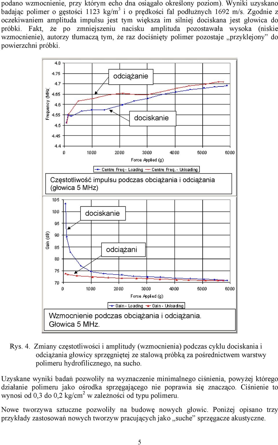 Fakt, że po zmniejszeniu nacisku amplituda pozostawała wysoka (niskie wzmocnienie), autorzy tłumaczą tym, że raz dociśnięty polimer pozostaje przyklejony do powierzchni próbki.