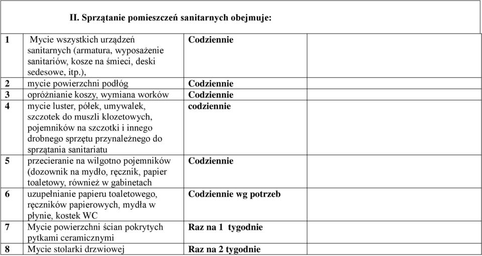 drobnego sprzętu przynależnego do sprzątania sanitariatu 5 przecieranie na wilgotno pojemników (dozownik na mydło, ręcznik, papier toaletowy, również w gabinetach 6 uzupełnianie