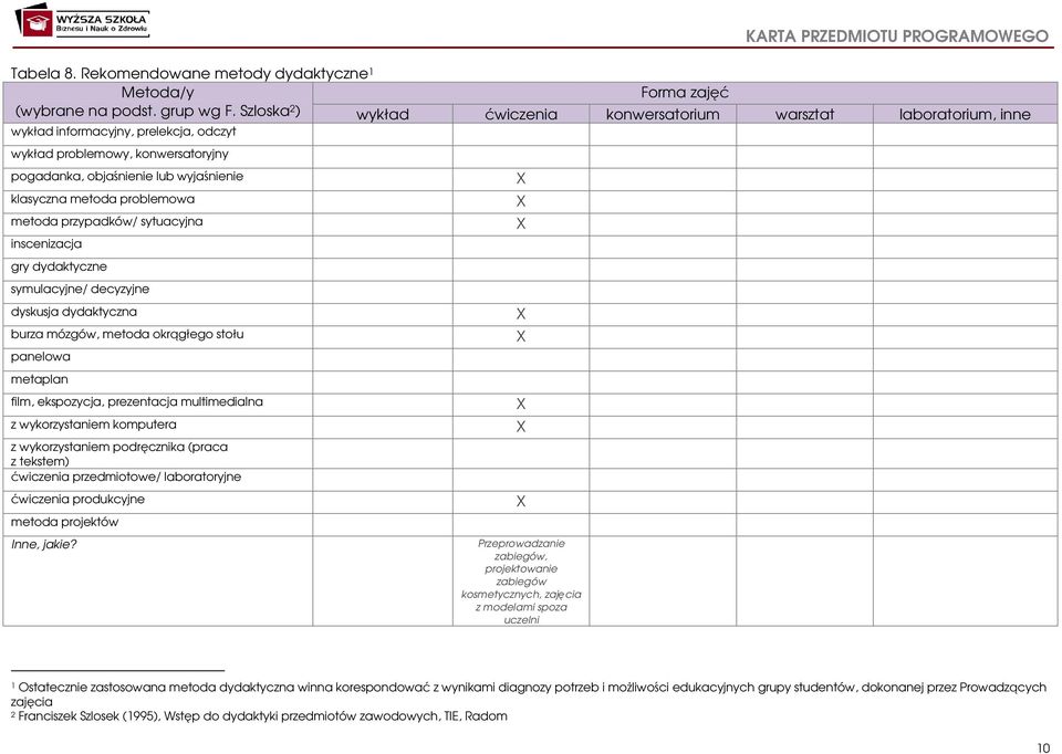 metoda problemowa metoda przypadków/ sytuacyjna inscenizacja gry dydaktyczne symulacyjne/ decyzyjne dyskusja dydaktyczna burza mózgów, metoda okrągłego stołu panelowa metaplan film, ekspozycja,