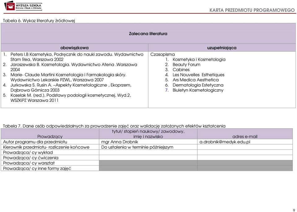 Aspekty Kosmetologiczne, Ekoprzem, Dąbrowa Górnicza 2003 5. Koselak M. (red.), Podstawy podologii kosmetycznej, Wyd.2, WSZKiPZ Warszawa 2011 uzupełniająca Czasopisma 1. Kosmetyka i Kosmetologia 2.