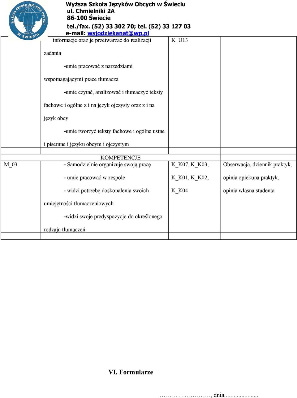 Samodzielnie organizuje swoją pracę K_K07, K_K03, Obserwacja, dziennik praktyk, - umie pracować w zespole K_K01, K_K02, opinia opiekuna praktyk, - widzi potrzebę