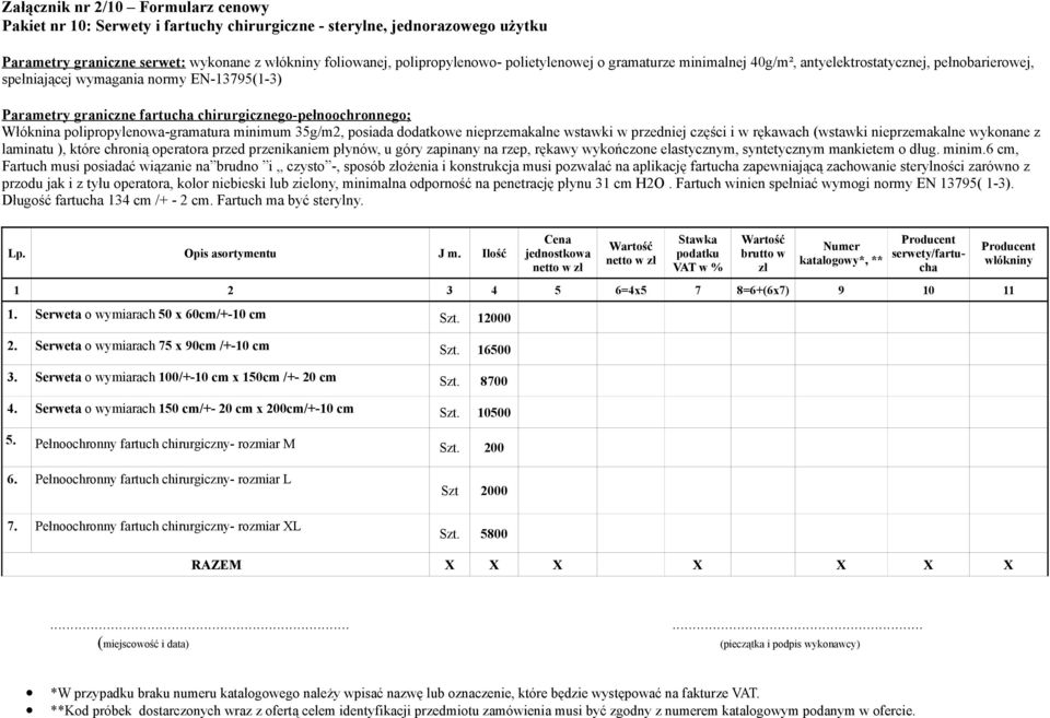 polipropylenowa-gramatura minimum 35g/m2, posiada dodatkowe nieprzemakalne wstawki w przedniej części i w rękawach (wstawki nieprzemakalne wykonane z laminatu ), które chronią operatora przed