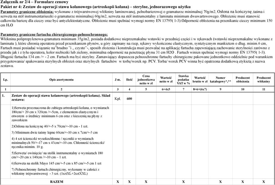 minimum dwuwartswowego. Obłożenie musi stanowić całkowita barierę dla cieczy oraz być antyelektostatyczne. Obłożenie musi spełniać wymogi normy EN 13795( 1-3).