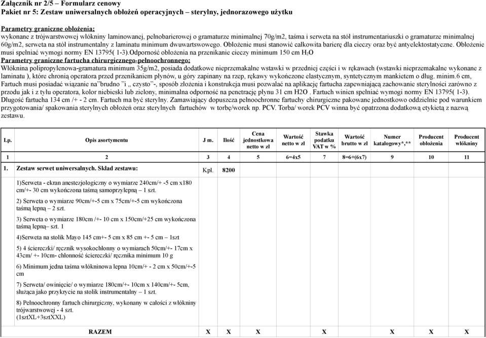 Obłożenie musi stanowić całkowita barierę dla cieczy oraz być antyelektostatyczne. Obłożenie musi spełniać wymogi normy EN 13795( 1-3).