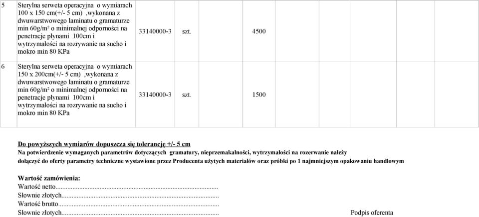 płynami 100cm i wytrzymałości na rozrywanie na sucho i mokro min 80 KPa 33140000-3 szt. 4500 33140000-3 szt.