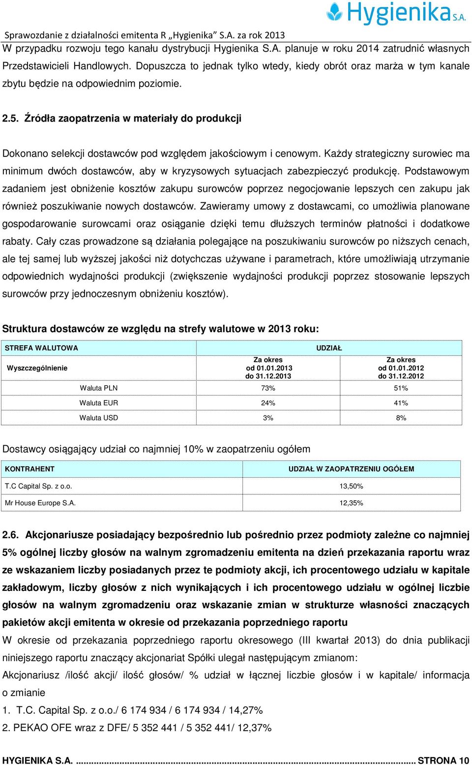 Źródła zaopatrzenia w materiały do produkcji Dokonano selekcji dostawców pod względem jakościowym i cenowym.