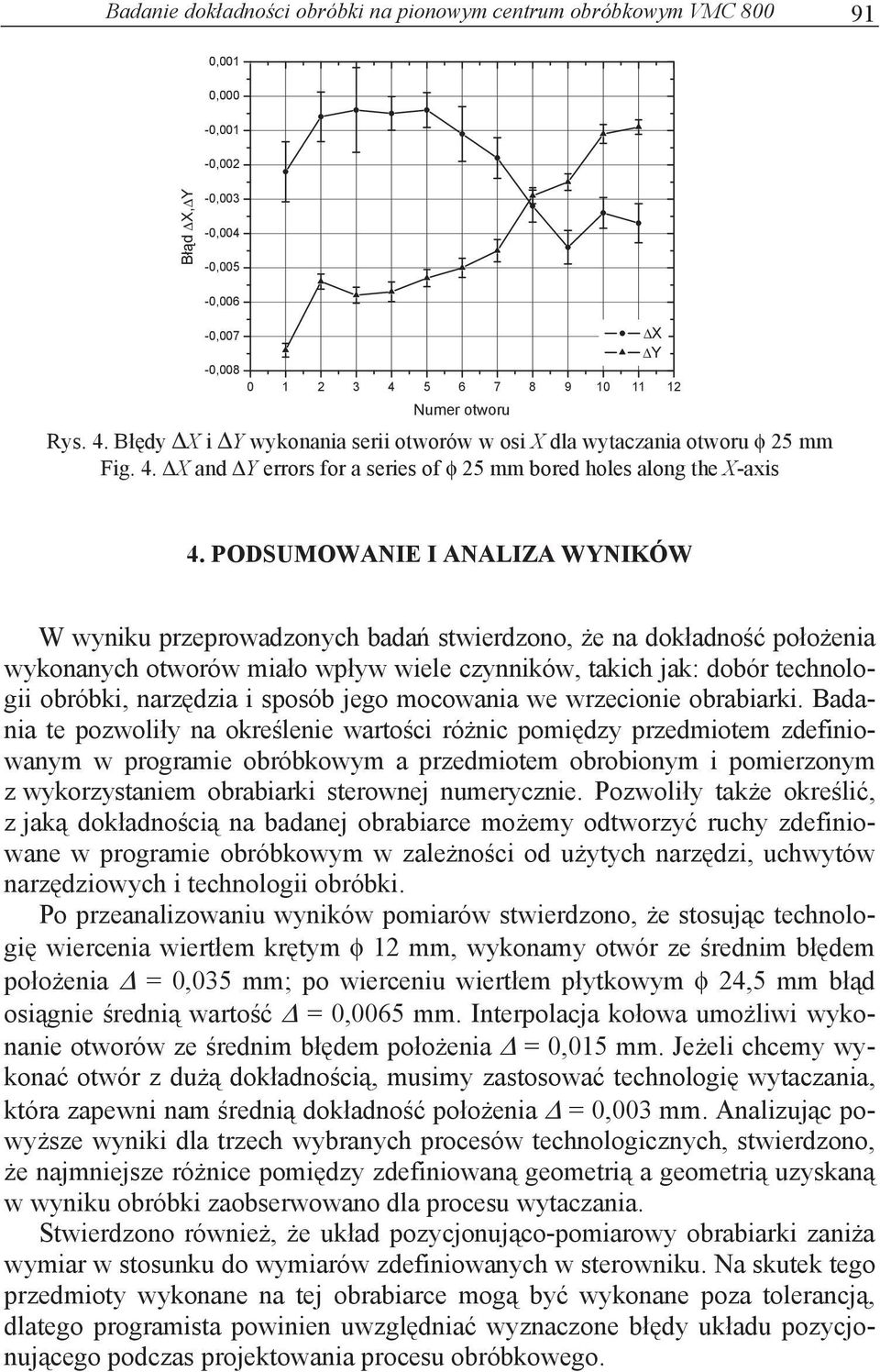 PODSUMOWANIE I ANALIZA WYNIKÓW W wyniku przeprowadzonych bada stwierdzono, e na dok adno po o enia wykonanych otworów mia o wp yw wiele czynników, takich jak: dobór technologii obróbki, narz dzia i