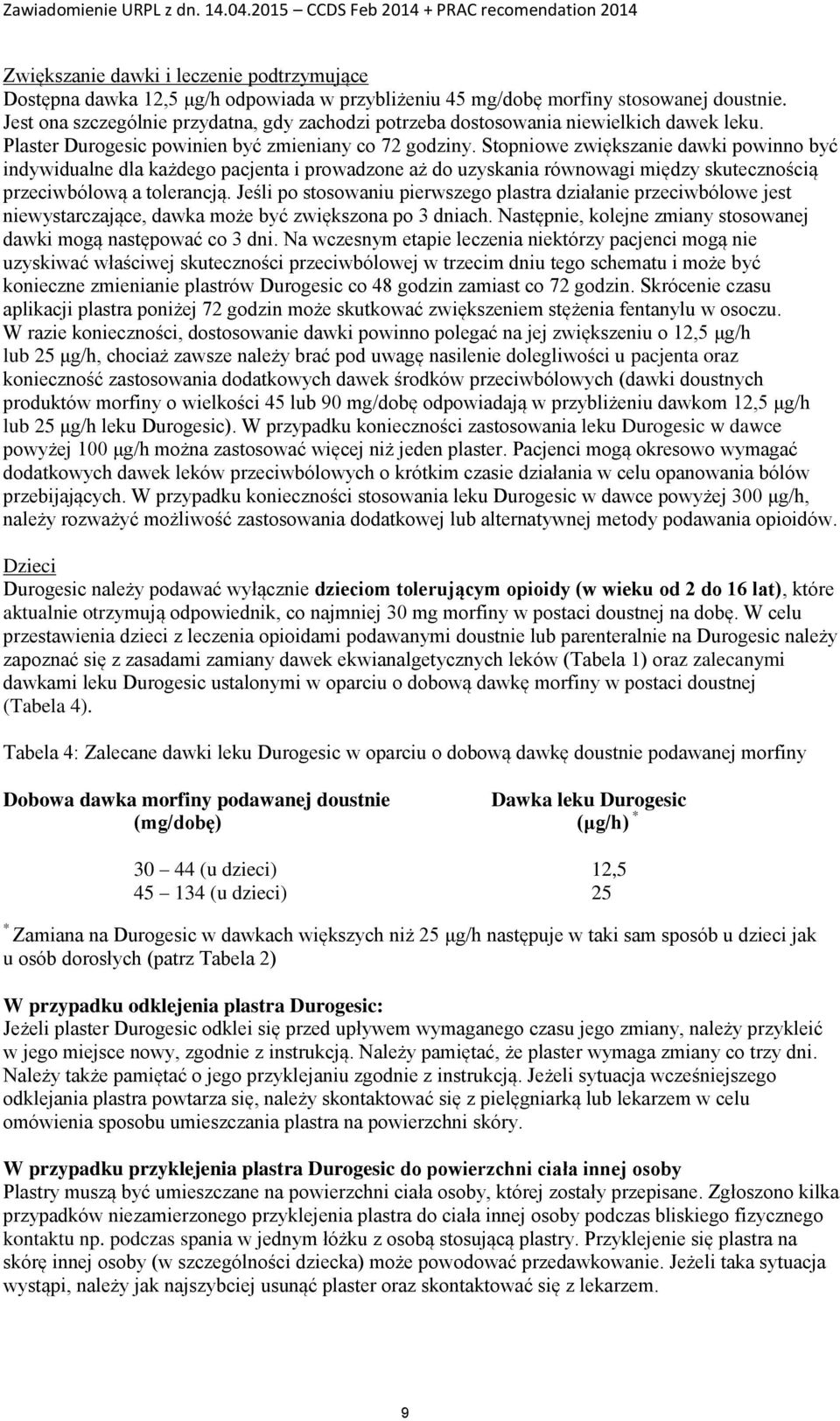 Stopniowe zwiększanie dawki powinno być indywidualne dla każdego pacjenta i prowadzone aż do uzyskania równowagi między skutecznością przeciwbólową a tolerancją.