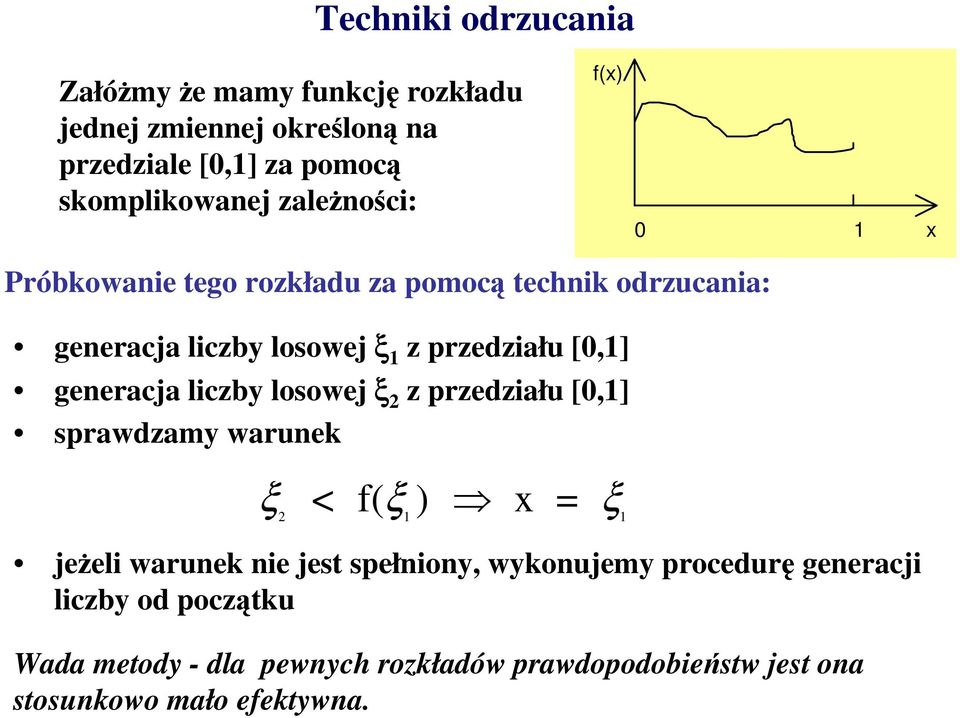 geeacja lczby losowej ξ z pzedzału [0,] spawdzamy wauek ξ < f( ξ ) x = ξ jeżel wauek e jest spełoy,