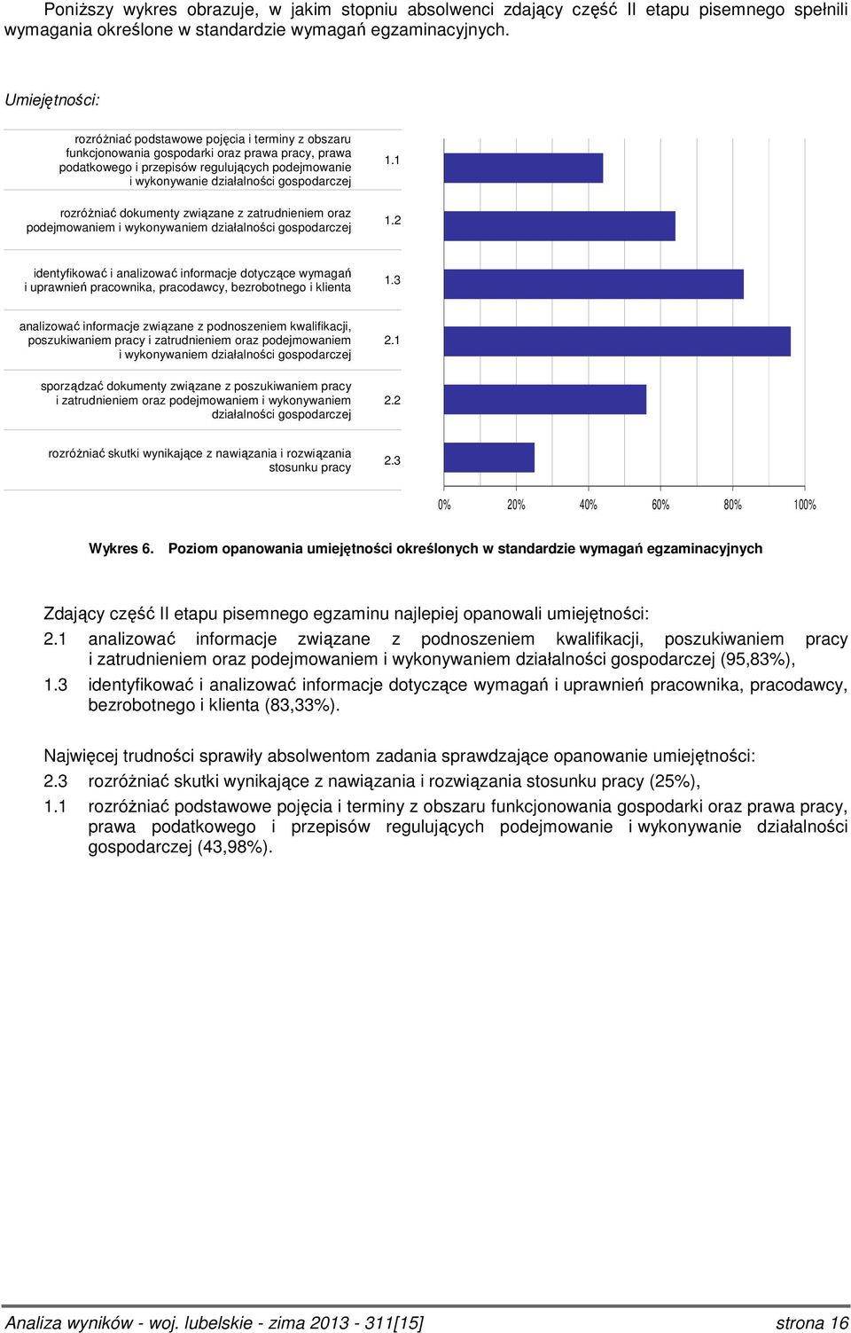 gospodarczej 1.1 rozróżniać dokumenty związane z zatrudnieniem oraz podejmowaniem i wykonywaniem działalności gospodarczej 1.