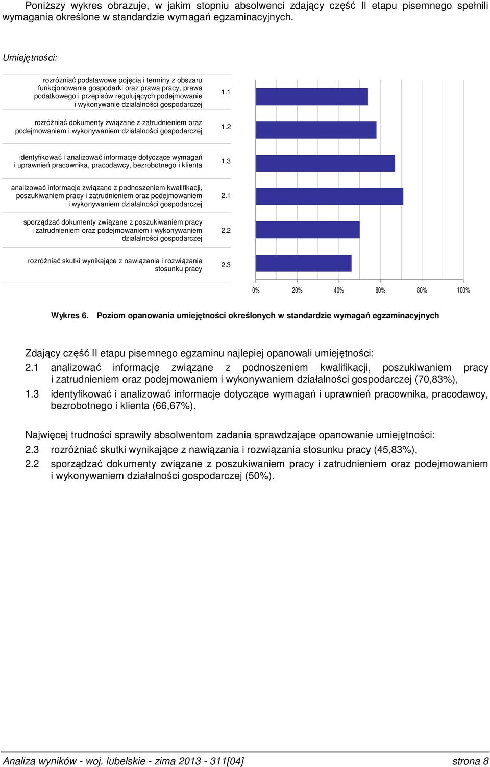 gospodarczej 1.1 rozróżniać dokumenty związane z zatrudnieniem oraz podejmowaniem i wykonywaniem działalności gospodarczej 1.