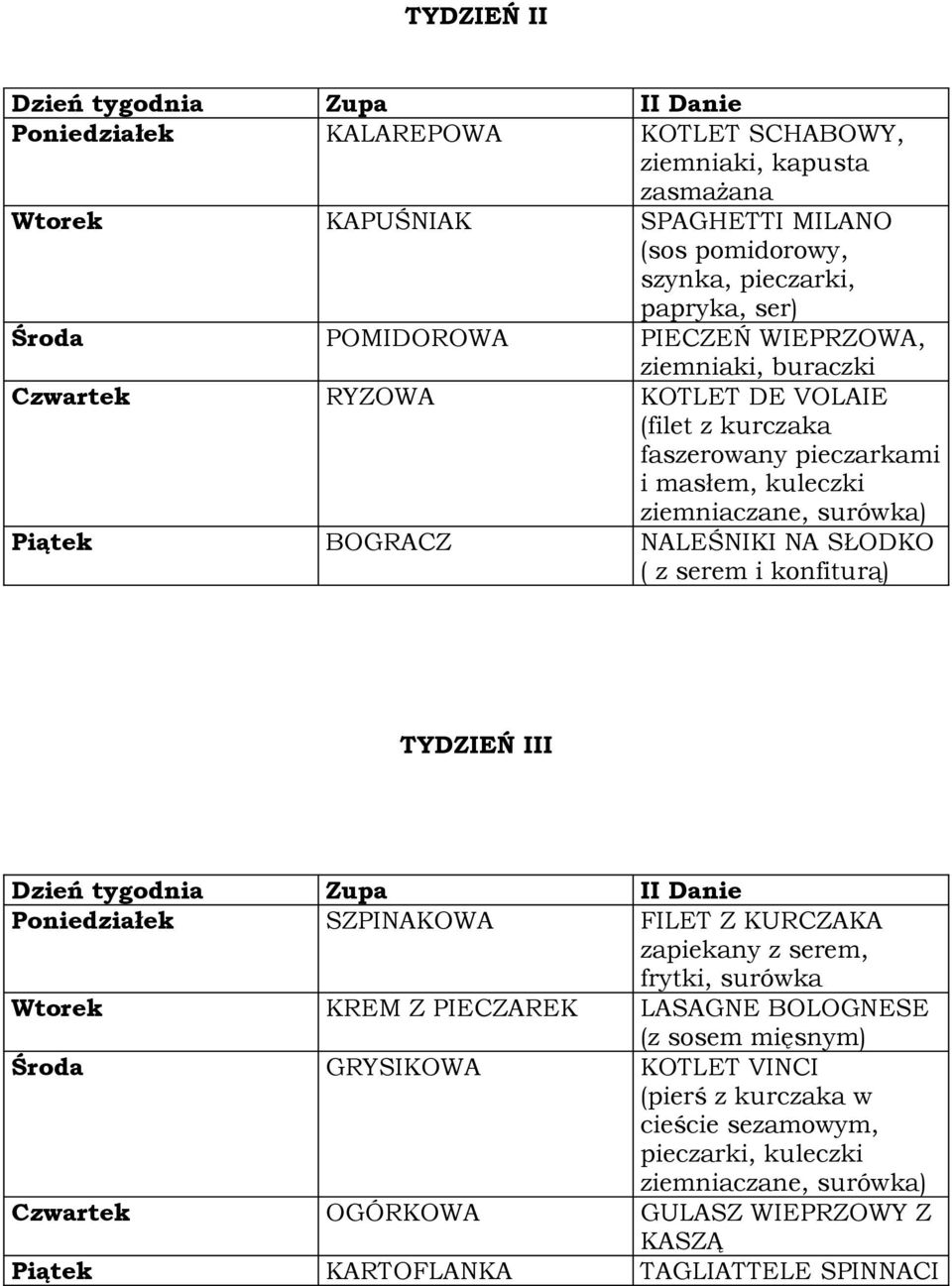 SŁODKO ( z serem i konfiturą) TYDZIEŃ III Poniedziałek SZPINAKOWA FILET Z KURCZAKA zapiekany z serem, frytki, surówka Wtorek KREM Z PIECZAREK LASAGNE BOLOGNESE (z sosem mięsnym) Środa