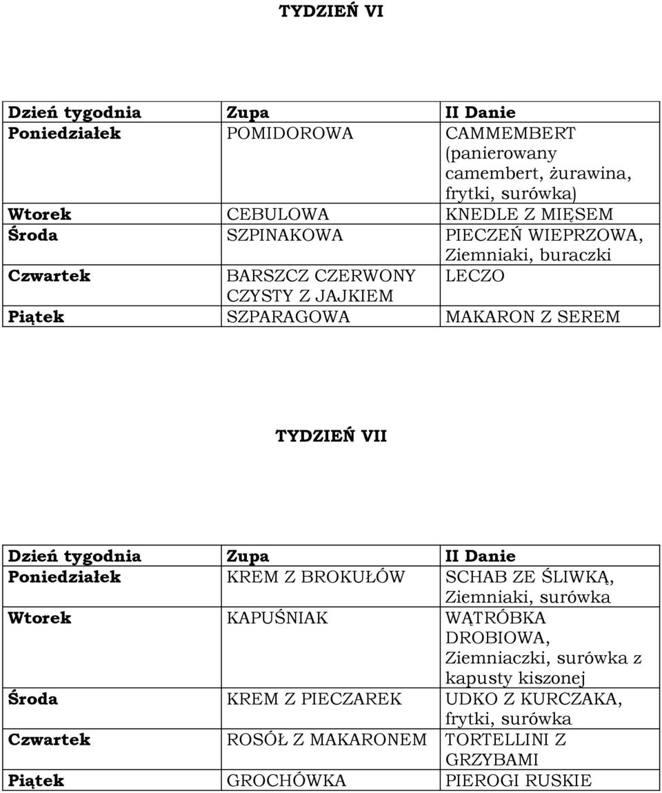 TYDZIEŃ VII Poniedziałek KREM Z BROKUŁÓW SCHAB ZE ŚLIWKĄ, Ziemniaki, surówka Wtorek KAPUŚNIAK WĄTRÓBKA DROBIOWA, Ziemniaczki, surówka z