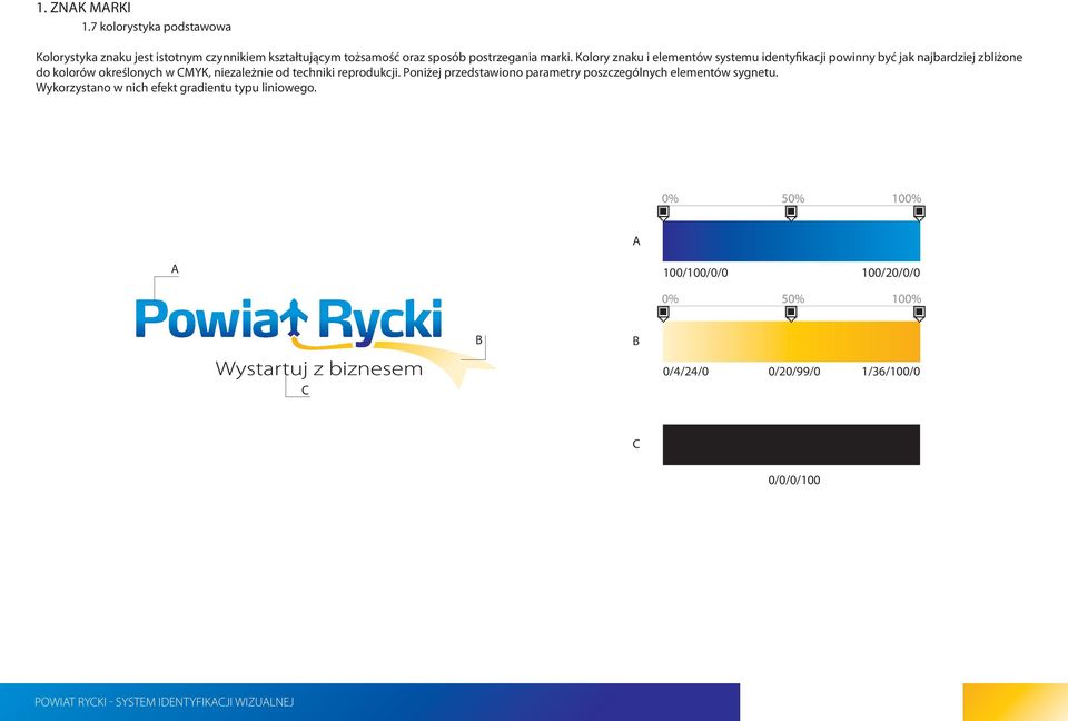 Kolory znaku i elementów systemu identyfikacji powinny być jak najbardziej zbliżone do kolorów określonych w CMYK,