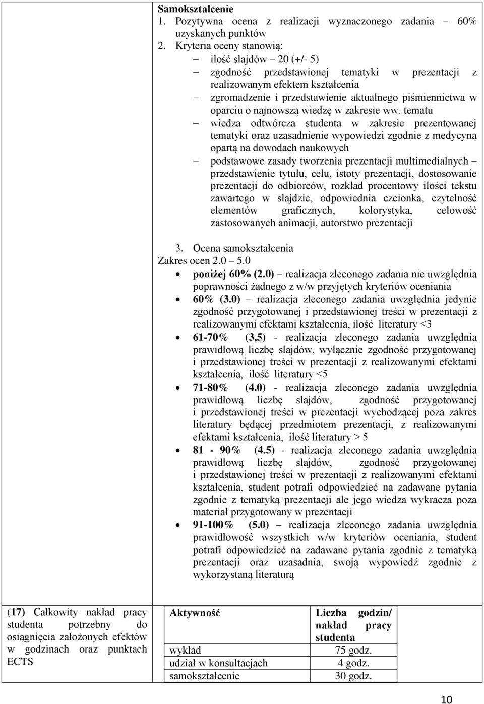 najnowszą wiedzę w zakresie ww.