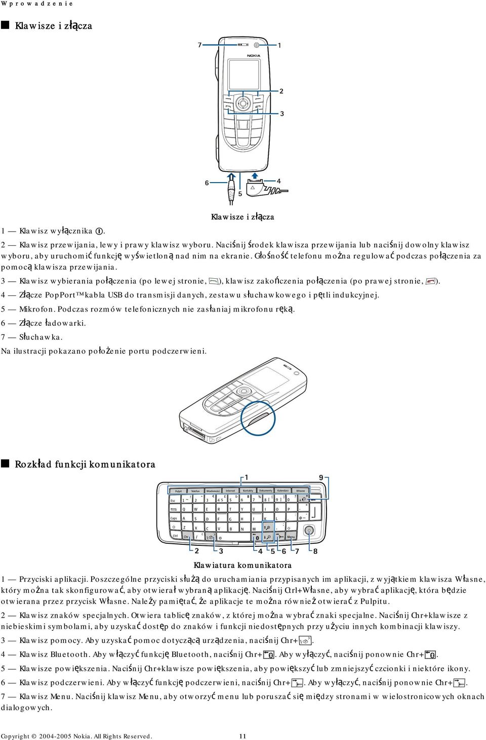 Instrukcja obsługi urządzenia Nokia PDF Free Download