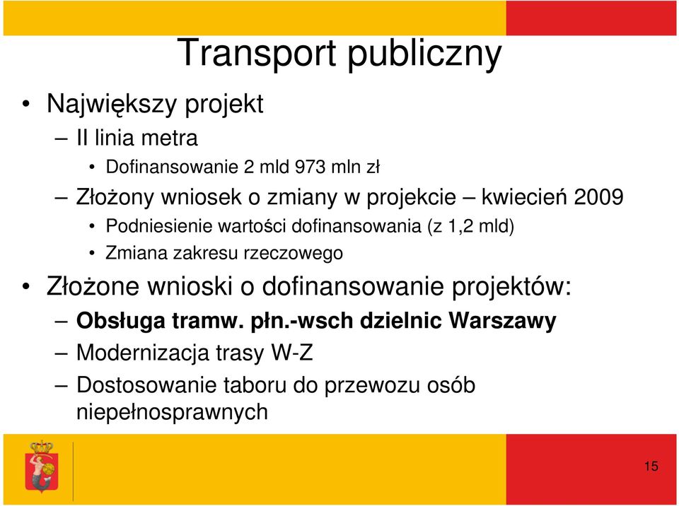 Zmiana zakresu rzeczowego ZłoŜone wnioski o dofinansowanie projektów: Obsługa tramw. płn.