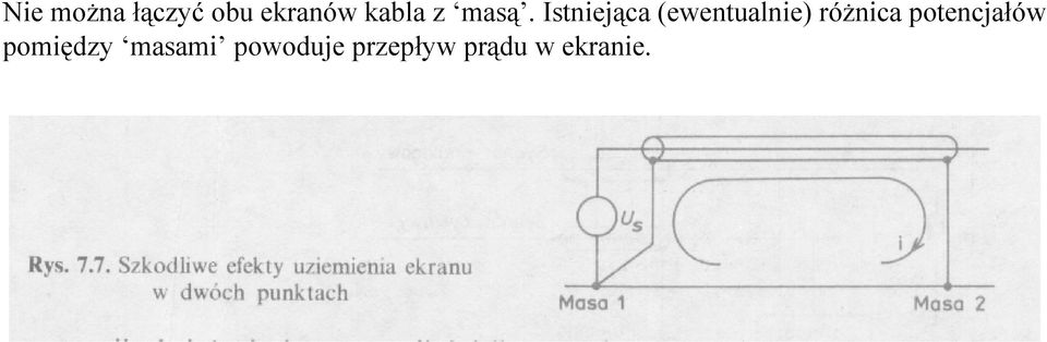 Istniejąca (ewentualnie) róŝnica