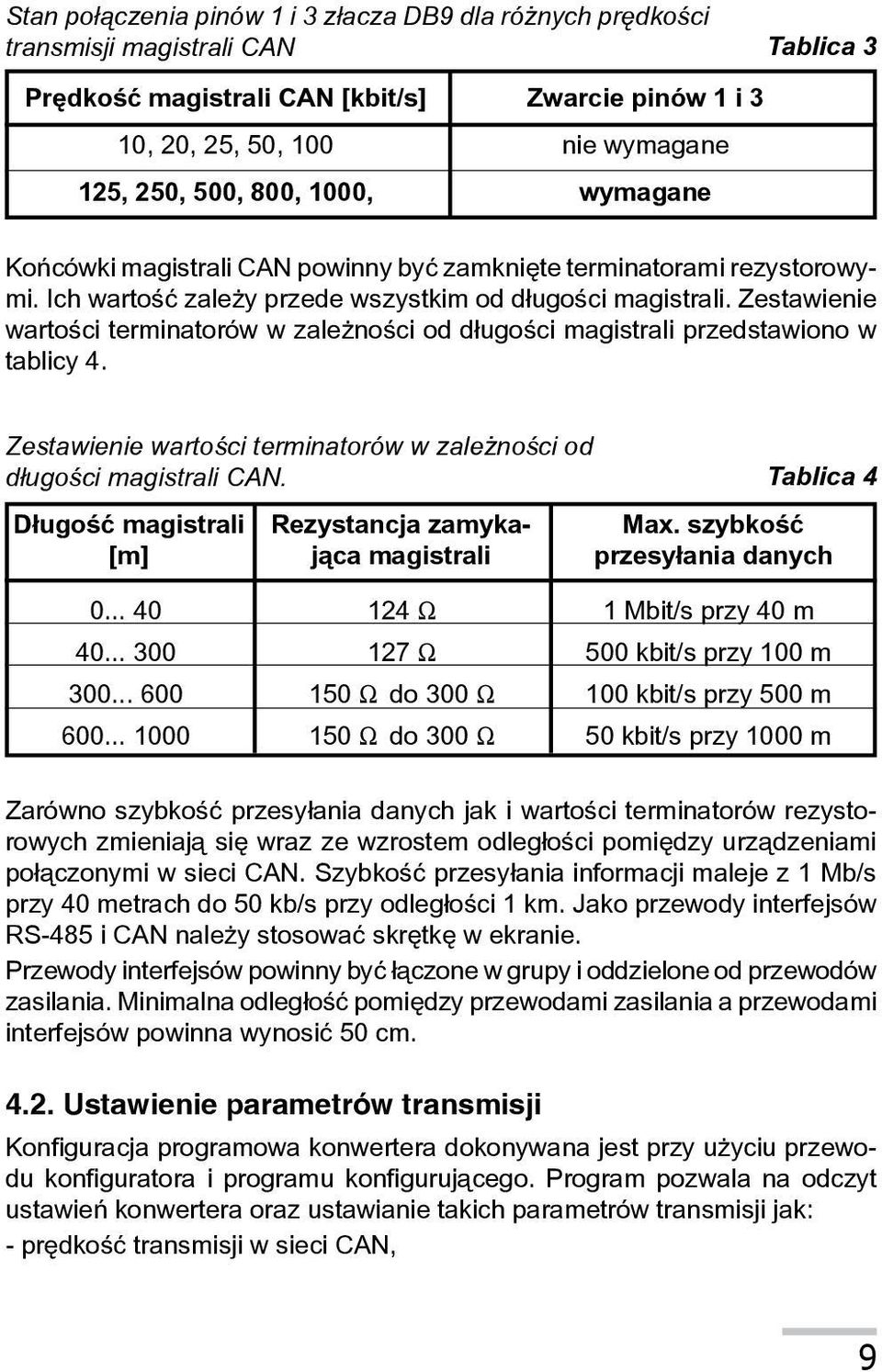 Zestawienie wartoœci terminatorów w zale noœci od d³ugoœci magistrali przedstawiono w tablicy 4. Zestawienie wartoœci terminatorów w zale noœci od d³ugoœci magistrali CAN.