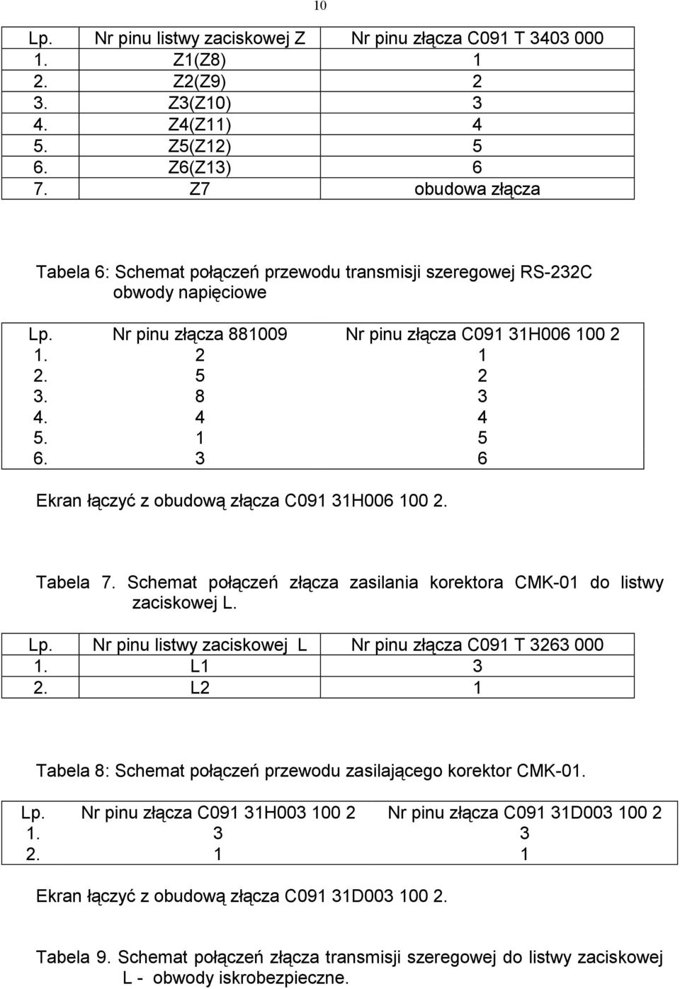 3 6 Ekran łączyć z obudową złącza C091 31H006 100 2. Tabela 7. Schemat połączeń złącza zasilania korektora CMK-01 do listwy zaciskowej L. Lp.