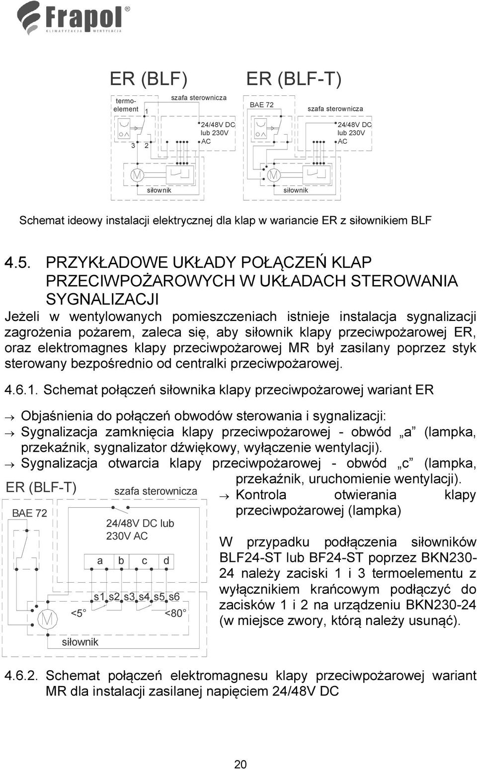 PRZYKŁADOWE UKŁADY POŁĄCZEŃ KLAP PRZECIWPOŻAROWYCH W UKŁADACH STEROWANIA SYGNALIZACJI Jeżeli w wentylowanych pomieszczeniach istnieje instalacja sygnalizacji zagrożenia pożarem, zaleca się, aby