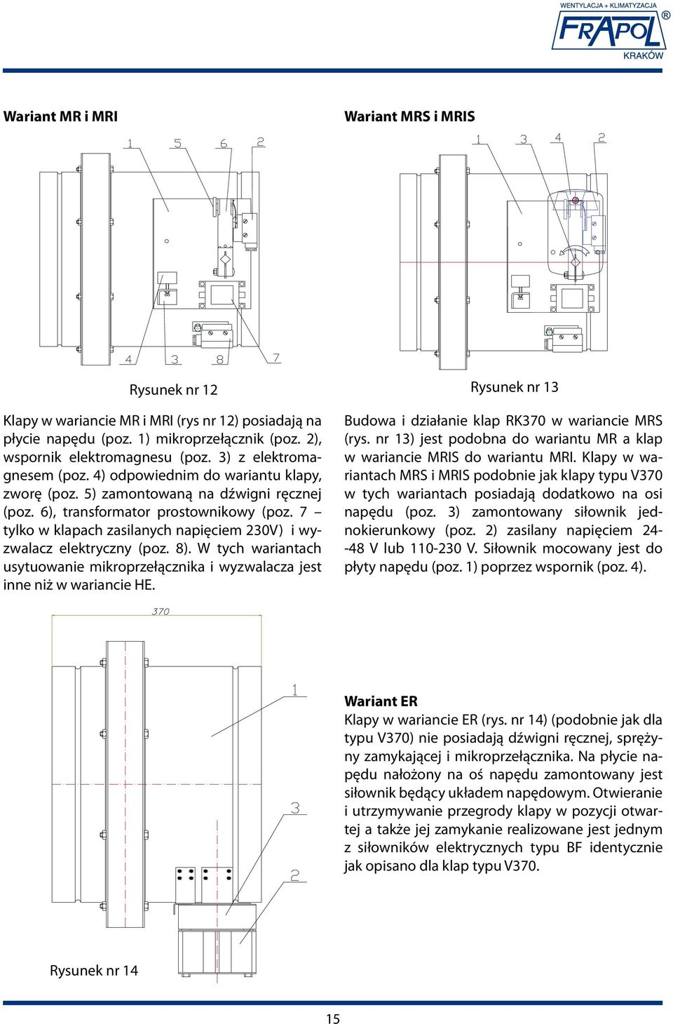 7 tylko w klapach zasilanych napięciem 230V) i wyzwalacz elektryczny (poz. 8). W tych wariantach usytuowanie mikroprzełącznika i wyzwalacza jest inne niż w wariancie HE.
