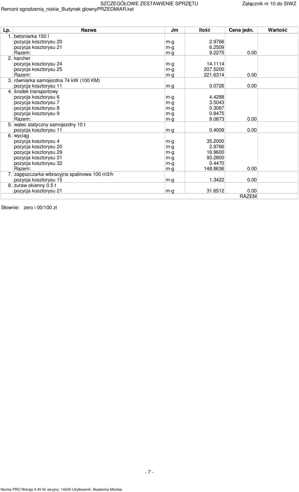 środek transportowy pozycja kosztorysu 6 m-g 4.4288 pozycja kosztorysu 7 m-g 3.5043 pozycja kosztorysu 8 m-g 0.3067 pozycja kosztorysu 9 m-g 0.8475 Razem: m-g 9.0873 0.00 5.