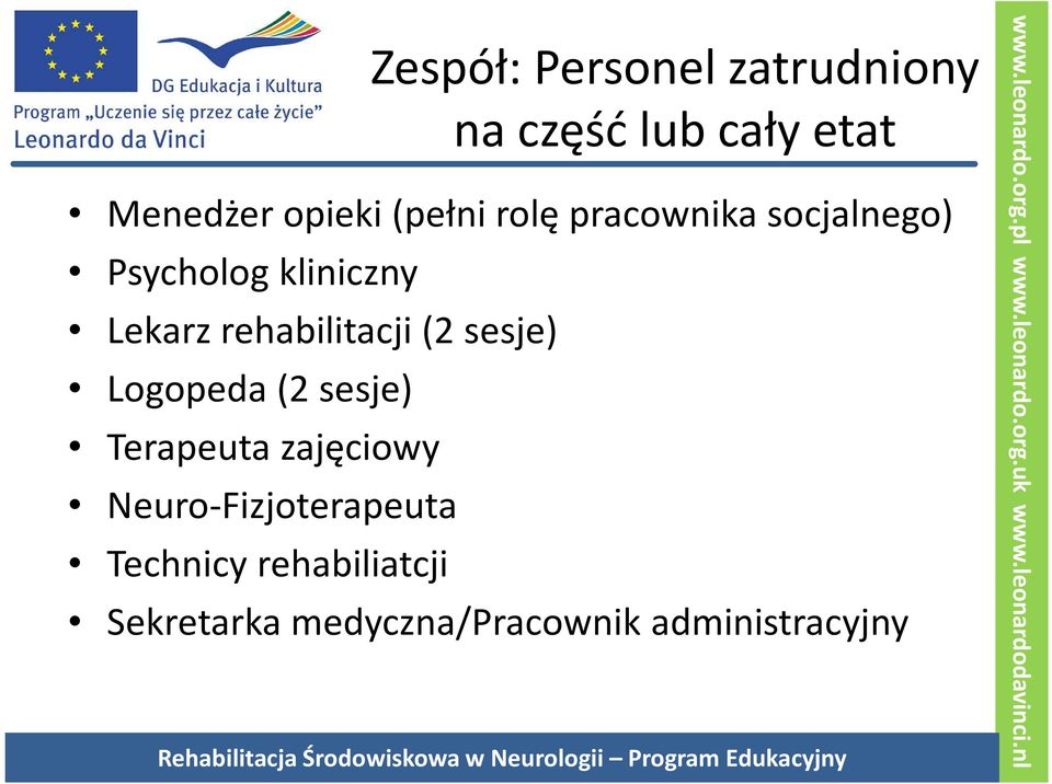 rehabilitacji (2 sesje) Logopeda(2 sesje) Terapeuta zajęciowy