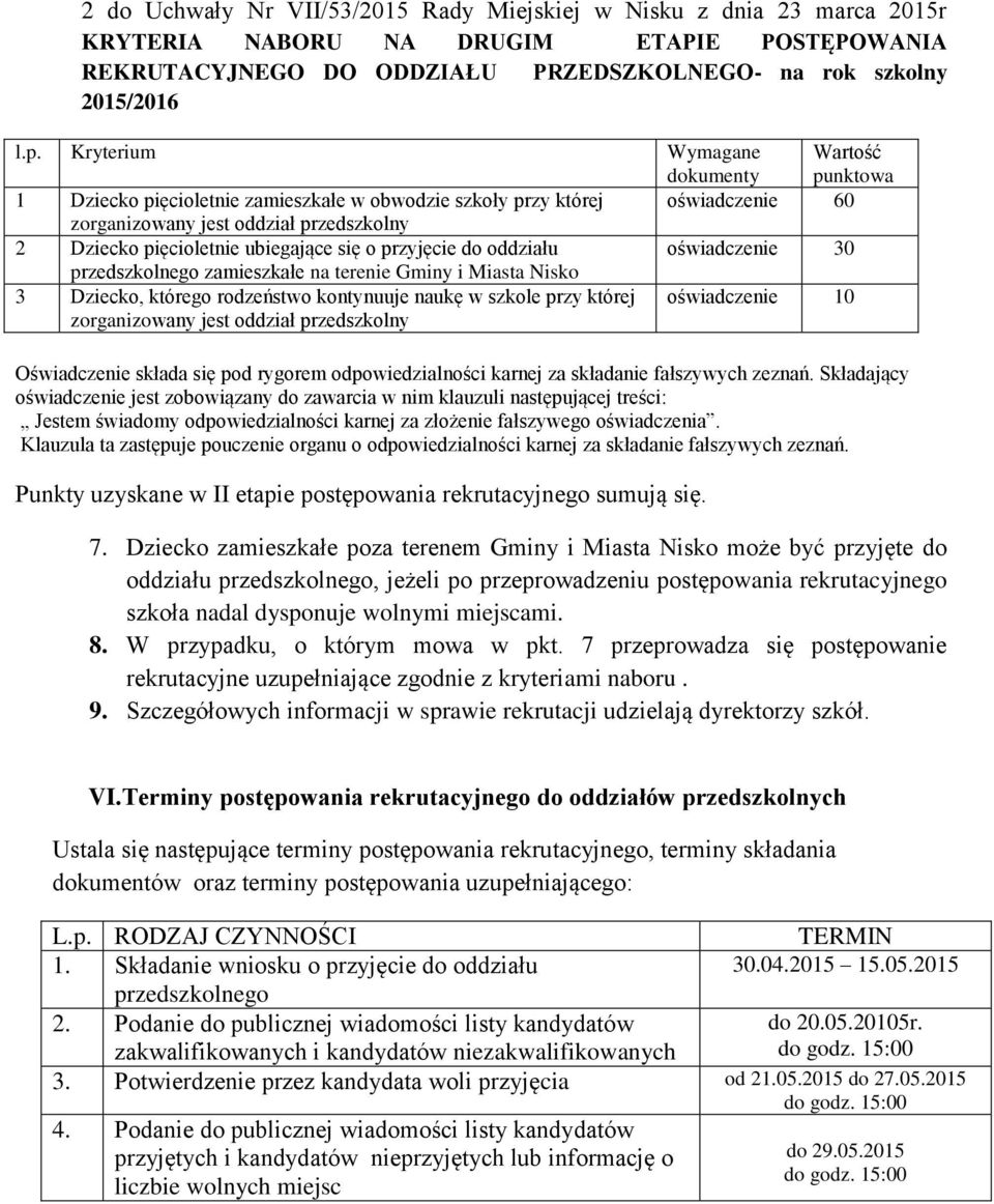 ubiegające się o przyjęcie do oddziału oświadczenie 30 przedszkolnego zamieszkałe na terenie Gminy i Miasta Nisko 3 Dziecko, którego rodzeństwo kontynuuje naukę w szkole przy której zorganizowany