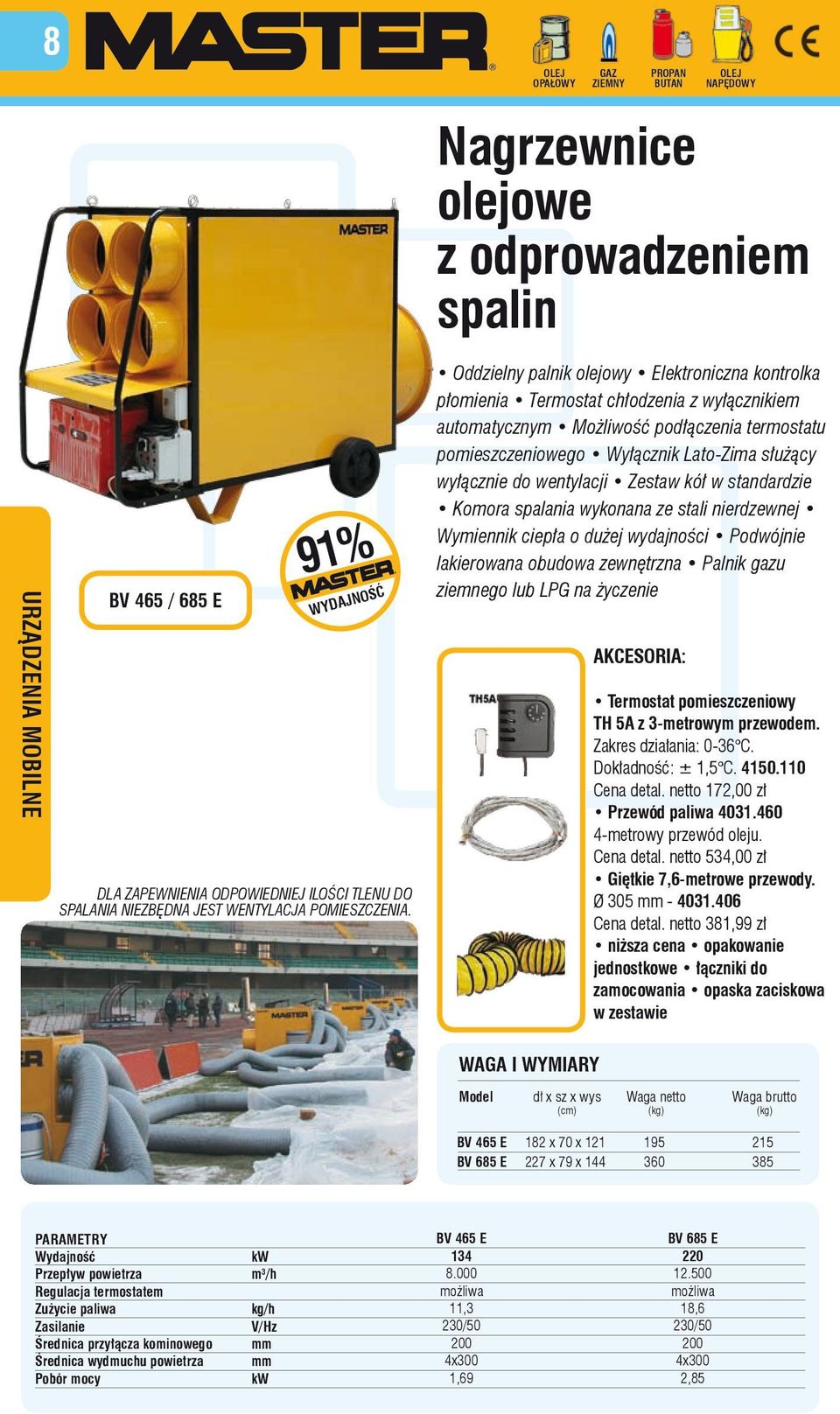 wentylacji Zestaw kół w standardzie Komora spalania wykonana ze stali nierdzewnej Wymiennik ciepła o dużej wydajności Podwójnie lakierowana obudowa zewnętrzna Palnik gazu ziemnego lub LPG na życzenie